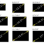 Screen size notebook measure laptop sizes screencountry laptops different